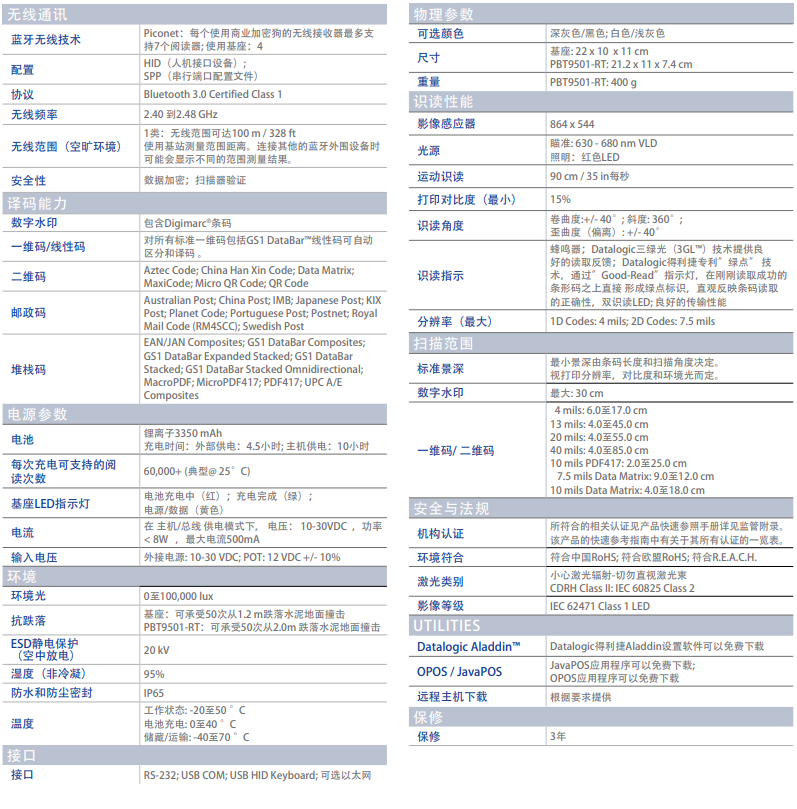 得利捷PowerScan PD9531-RT/PBT9501-RT工業(yè)掃碼槍詳細(xì)參數(shù) 得利捷PowerScan PD9531-RT/PBT9501-RT工業(yè)掃碼槍詳細(xì)參數(shù)