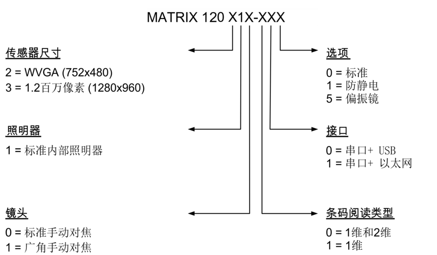 1570677067184744.png 2019022816353837288.png